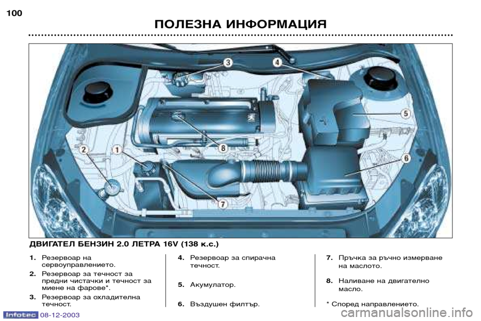 Peugeot 206 CC 2003.5  Ръководство за експлоатация (in Bulgarian) ПОЛЕЗНА ИНФОРМАЦИЯ
100
08-12-2003
1
. Резервоар на 
сервоуправлението.
2 . Резервоар за течност за
предни чистачки и т