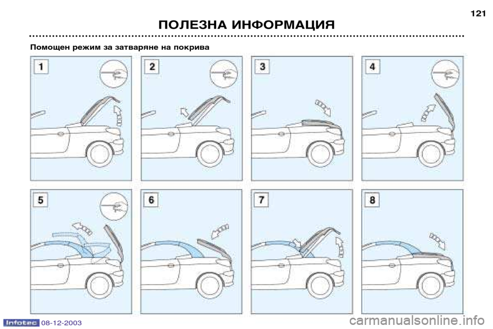 Peugeot 206 CC 2003.5  Ръководство за експлоатация (in Bulgarian) ПОЛЕЗНА ИНФОРМАЦИЯ121
Помощен режим за затваряне на покрива
08-12-2003  