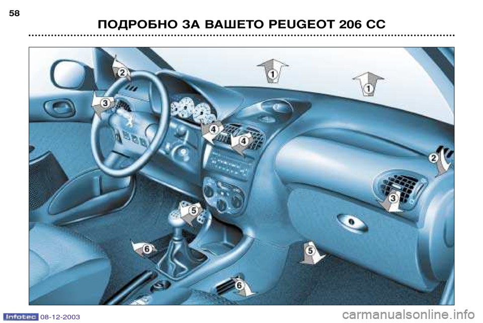 Peugeot 206 CC 2003.5 Ръководство за експлоатация (in Bulgarian) ПОДРОБНО ЗА ВАШЕТО PEUGEOT 206 CC
58
08-12-2003 Peugeot 206 CC 2003.5 Ръководство за експлоатация (in Bulgarian) ПОДРОБНО ЗА ВАШЕТО PEUGEOT 206 CC
58
08-12-2003
