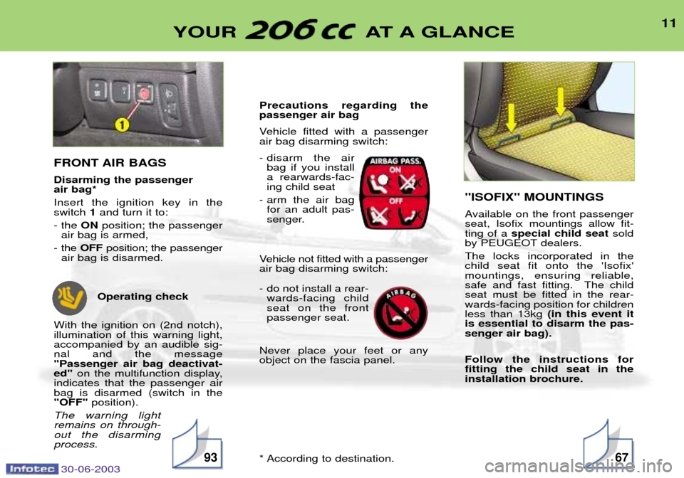 Peugeot 206 CC 2003 User Guide 30-06-2003
11YOUR AT A GLANCE
9367
FRONT AIR BAGS Disarming the passenger  air bag* Insert the ignition key in the switch 1and turn it to:
- the  ONposition; the passenger
air bag is armed,
- the  OFF
