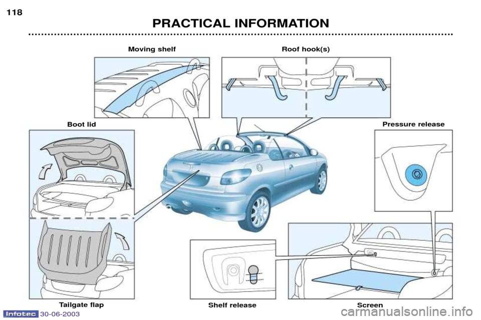 Peugeot 206 CC 2003  Owners Manual PRACTICAL INFORMATION
118
Moving shelf
Boot lid
Tailgate flap Shelf release ScreenPressure release
Roof hook(s)
30-06-2003  