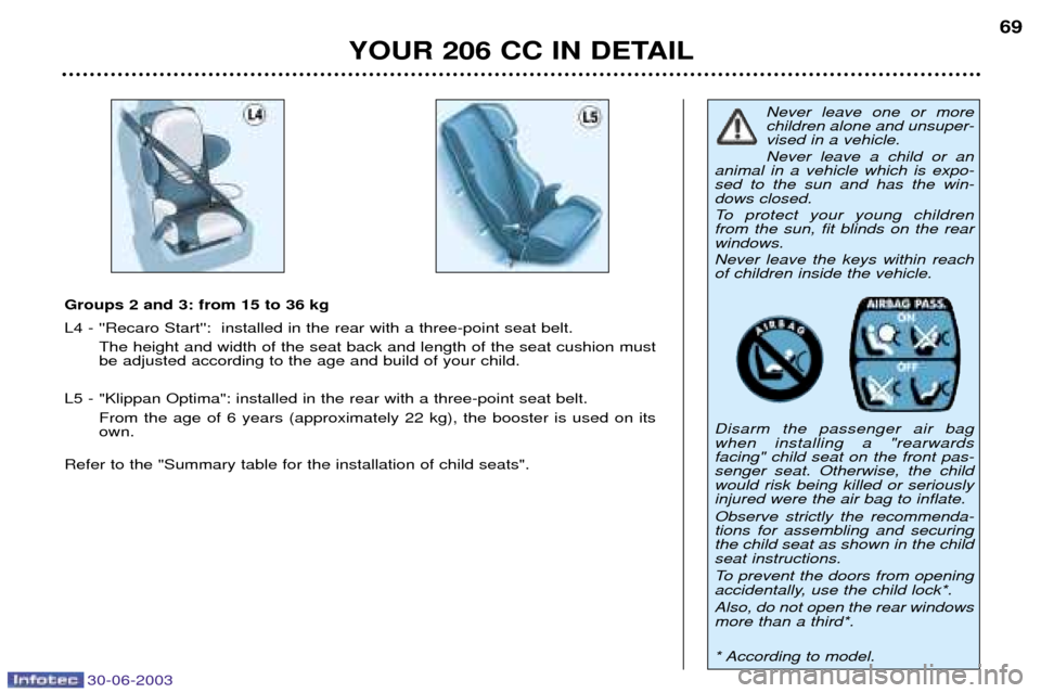 Peugeot 206 CC 2003  Owners Manual 30-06-2003
YOUR 206 CC IN DETAIL69
Groups 2 and 3: from 15 to 36 kg L4 - Recaro Start:  installed in the rear with a three-point seat belt.
The height and width of the seat back and length of the 