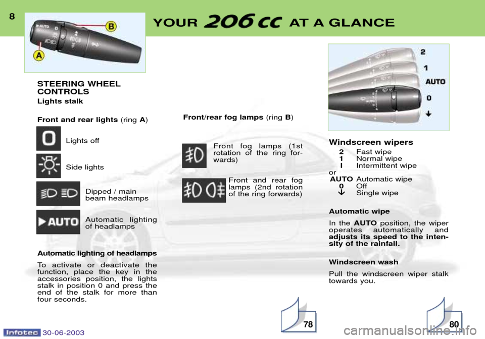 Peugeot 206 CC 2003  Owners Manual 30-06-2003
8YOUR AT A GLANCE
7880
STEERING WHEEL CONTROLS Lights stalk Front and rear lights(ring A)
Lights off Side lights
Dipped / main beam headlamps Automatic lighting of headlamps
Automatic light