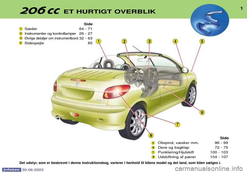 Peugeot 206 CC 2003  Instruktionsbog (in Danish) 