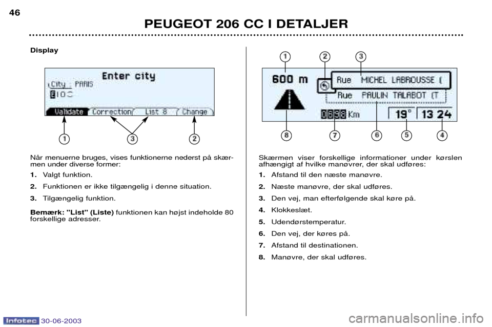 Peugeot 206 CC 2003 Instruktionsbog (in Danish) 30-06-2003
PEUGEOT 206 CC I DETALJER
Sk¾rmen viser forskellige informationer under k¿rslen
afh¾ngigt af hvilke man¿vrer, der skal udf¿res: 1.Afstand til den n¾ste man¿vre.
2. N¾ste man¿vre, Peugeot 206 CC 2003 Instruktionsbog (in Danish) 30-06-2003
PEUGEOT 206 CC I DETALJER
Sk¾rmen viser forskellige informationer under k¿rslen
afh¾ngigt af hvilke man¿vrer, der skal udf¿res: 1.Afstand til den n¾ste man¿vre.
2. N¾ste man¿vre,