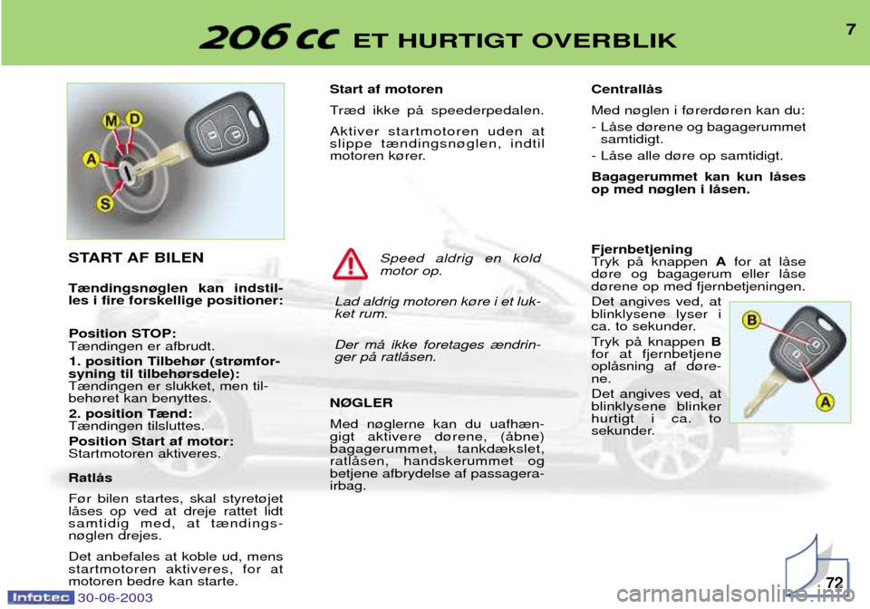 Peugeot 206 CC 2003  Instruktionsbog (in Danish) 30-06-2003
7ET HURTIGT OVERBLIK
72
Start af motoren 
Tr¾d ikke pŒ speederpedalen.Aktiver startmotoren uden at slippe t¾ndingsn¿glen, indtil
motoren k¿rer. N¯GLER Med n¿glerne kan du uafh¾n- gi