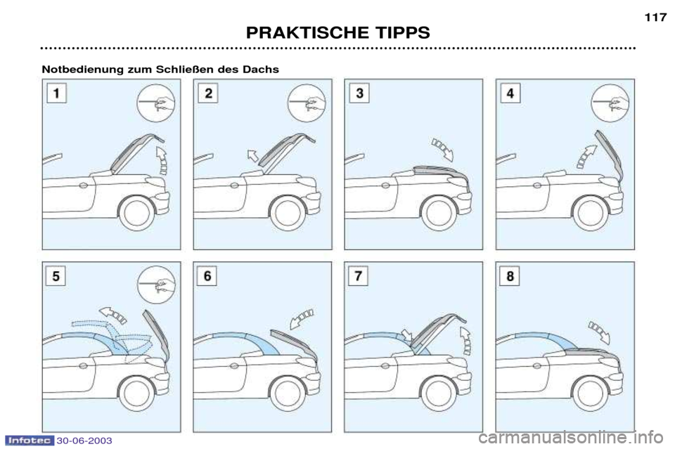 Peugeot 206 CC 2003  Betriebsanleitung (in German) PRAKTISCHE TIPPS117
30-06-2003
Notbedienung zum Schlie§en des Dachs  