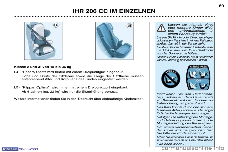 Peugeot 206 CC 2003  Betriebsanleitung (in German) 30-06-2003
IHR 206 CC IM EINZELNEN69
Klasse 2 und 3: von 15 bis 36 kg L4 - "Recaro Start": wird hinten mit einem Dreipunktgurt eingebaut. 
Hšhe und Breite der Sitzlehne sowie die LŠnge der SitzflŠc
