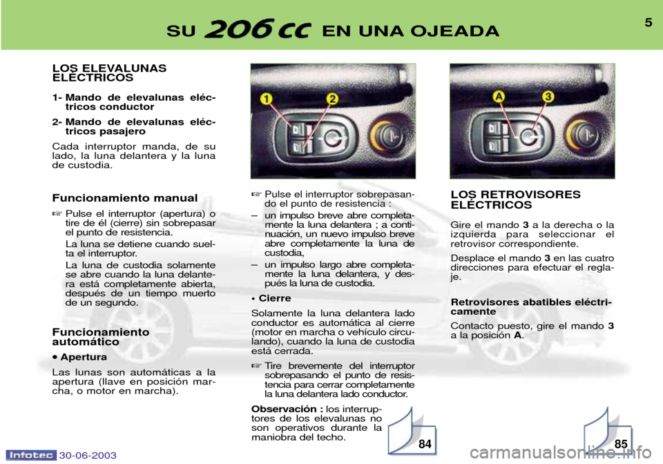 Peugeot 206 CC 2003  Manual del propietario (in Spanish) 30-06-20038584
5SU EN UNA OJEADA
LOS ELEVALUNAS ELƒCTRICOS 
1- Mando de elevalunas elŽc-
tricos conductor
2- Mando de elevalunas elŽc- tricos pasajero
Cada interruptor manda, de su lado, la luna de