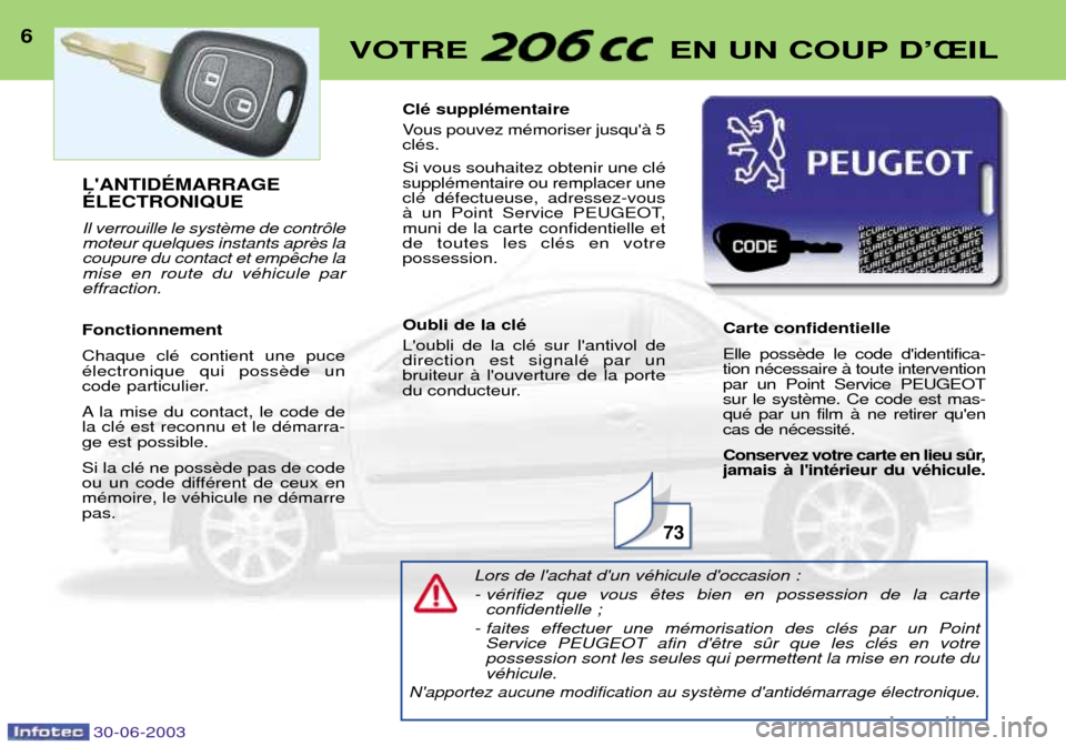 Peugeot 206 CC 2003  Manuel du propriétaire (in French) 30-06-2003
6VOTRE  EN UN COUP DÕÎIL
Lors de lachat dun vŽhicule doccasion : 
- vŽrifiez que vous confidentielle ;
- faites effectuer une mŽmorisation des clŽs par un Point Service PEUGEOT afi