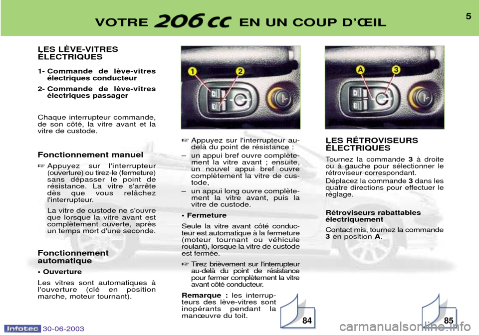 Peugeot 206 CC 2003  Manuel du propriétaire (in French) 30-06-20038584
5VOTRE  EN UN COUP DÕÎIL
LES LéVE-VITRES ƒLECTRIQUES 
1- Commande de lŽlectriques conducteur
2- Commande de l Žlectriques passager
Chaque interrupteur commande, de son c™tŽ, la