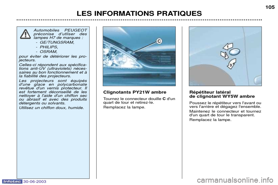 Peugeot 206 CC 2003  Manuel du propriétaire (in French) 30-06-2003
LES INFORMATIONS PRATIQUES105
Clignotants PY21W ambre 
Tournez le connecteur douille 
Cdun
quart de tour et retirez-le. Remplacez la lampe. RŽpŽtiteur latŽral  de clignotant WY5W ambre 