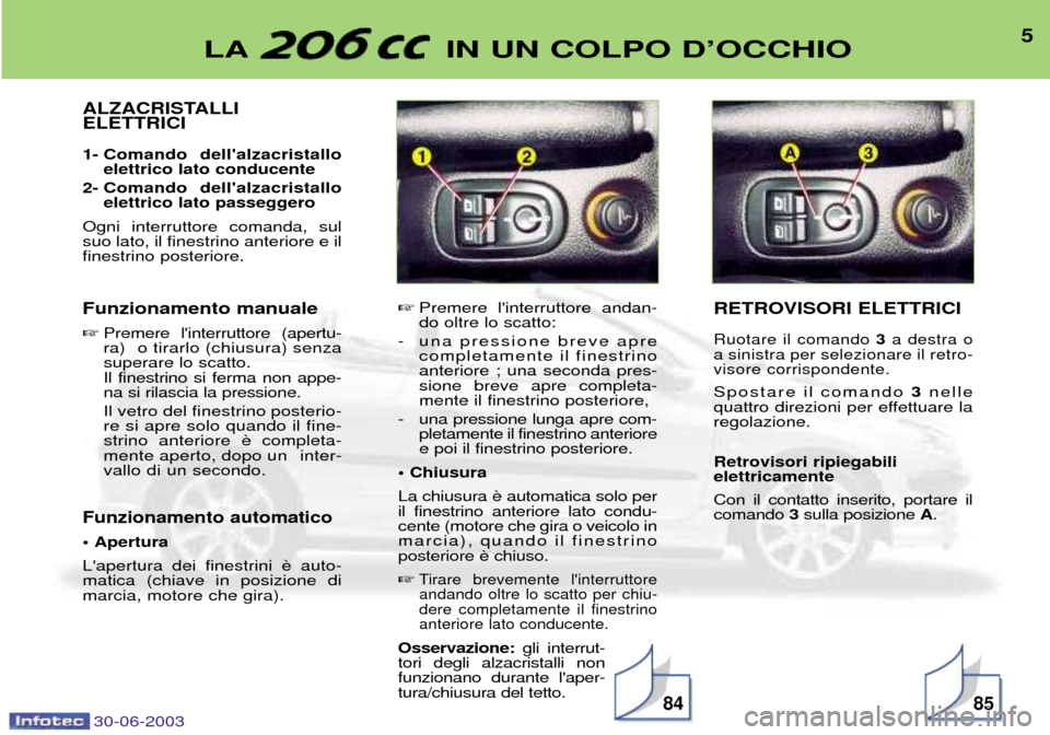 Peugeot 206 CC 2003  Manuale del proprietario (in Italian) 30-06-20038584
5LA IN UN COLPO DÕOCCHIO
ALZACRISTALLI ELETTRICI 
1- Comando  dellalzacristalloelettrico lato conducente
2- Comando  dellalzacristallo elettrico lato passeggero
Ogni interruttore com