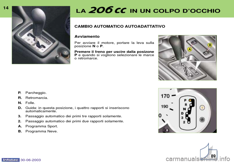 Peugeot 206 CC 2003  Manuale del proprietario (in Italian) 30-06-2003
CAMBIO AUTOMATICO AUTOADATTATIVO 
Avviamento Per avviare il motore, portare la leva sulla posizione No P. 
Premere il freno per uscire dalla posizoneP e quando si vogliono selezionare le ma
