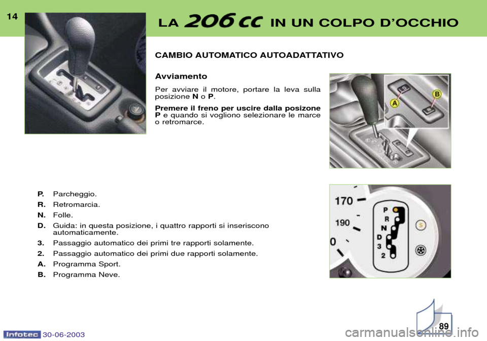 Peugeot 206 CC 2003 Manuale del proprietario (in Italian) 30-06-2003
CAMBIO AUTOMATICO AUTOADATTATIVO
Avviamento Per avviare il motore, portare la leva sulla posizione No P.
Premere il freno per uscire dalla posizoneP e quando si vogliono selezionare le ma Peugeot 206 CC 2003 Manuale del proprietario (in Italian) 30-06-2003
CAMBIO AUTOMATICO AUTOADATTATIVO
Avviamento Per avviare il motore, portare la leva sulla posizione No P.
Premere il freno per uscire dalla posizoneP e quando si vogliono selezionare le ma