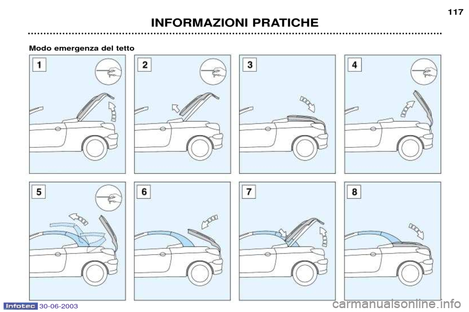Peugeot 206 CC 2003  Manuale del proprietario (in Italian) INFORMAZIONI PRATICHE117
30-06-2003
Modo emergenza del tetto  