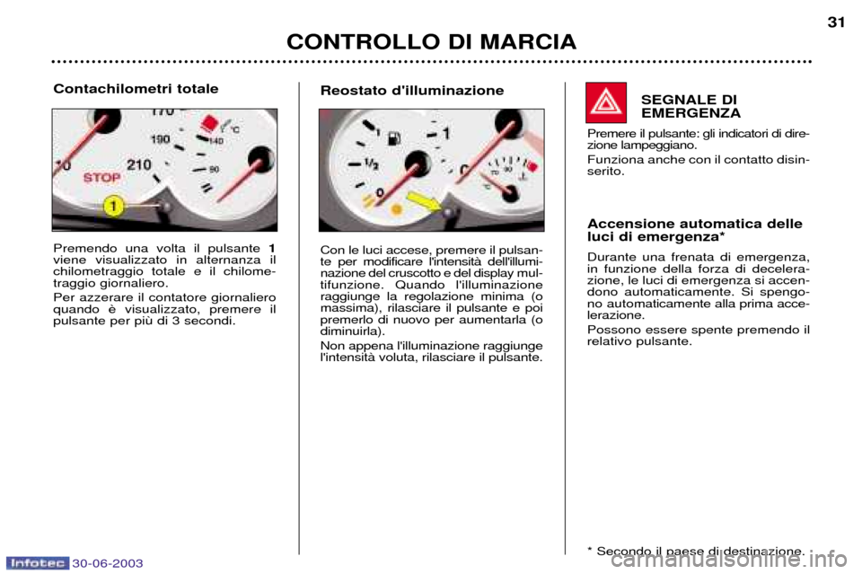 Peugeot 206 CC 2003  Manuale del proprietario (in Italian) 30-06-2003
CONTROLLO DI MARCIA31
SEGNALE DI  EMERGENZA
Premere il pulsante: gli indicatori di dire- zione lampeggiano. Funziona anche con il contatto disin- serito. Accensione automatica delle luci di