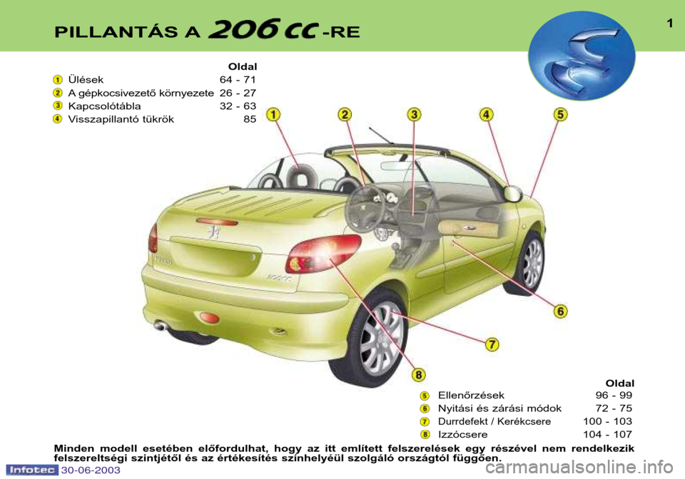 Peugeot 206 CC 2003  Kezelési útmutató (in Hungarian) 