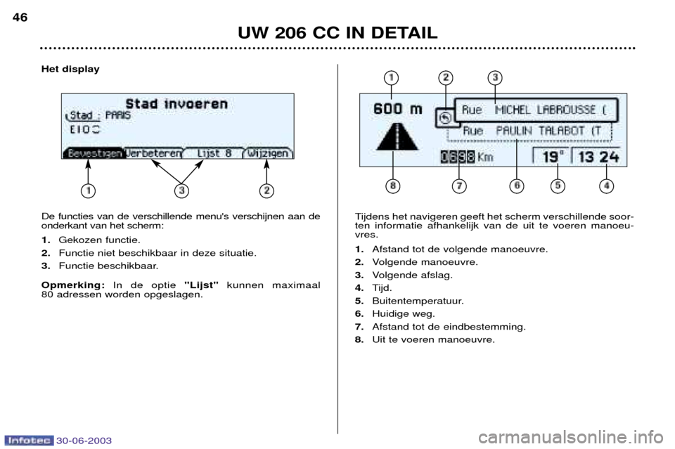 Peugeot 206 CC 2003 Handleiding (in Dutch) 30-06-2003
UW 206 CC IN DETAIL
Tijdens het navigeren geeft het scherm verschillende soor- ten informatie afhankelijk van de uit te voeren manoeu-vres. 1.Afstand tot de volgende manoeuvre.
2. Volgende Peugeot 206 CC 2003 Handleiding (in Dutch) 30-06-2003
UW 206 CC IN DETAIL
Tijdens het navigeren geeft het scherm verschillende soor- ten informatie afhankelijk van de uit te voeren manoeu-vres. 1.Afstand tot de volgende manoeuvre.
2. Volgende