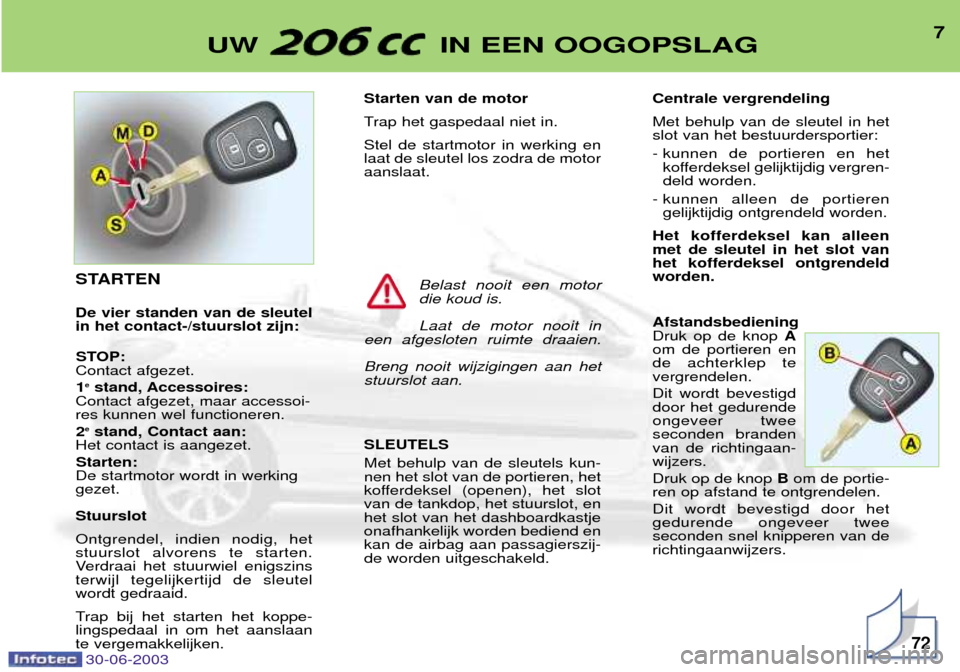Peugeot 206 CC 2003  Handleiding (in Dutch) 7UW  IN EEN OOGOPSLAG
72
Starten van de motor 
Trap het gaspedaal niet in.Stel de startmotor in werking en laat de sleutel los zodra de motoraanslaat. SLEUTELS Met behulp van de sleutels kun- nen het 