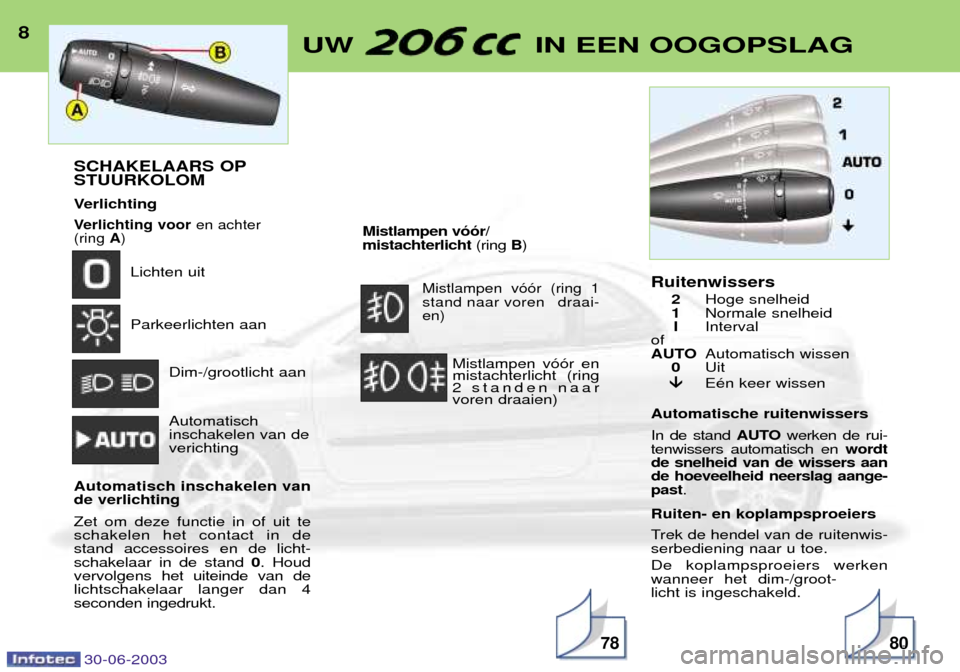 Peugeot 206 CC 2003  Handleiding (in Dutch) 30-06-2003
8UW  IN EEN OOGOPSLAG
7880
SCHAKELAARS OP STUURKOLOM 
Verlichting
Verlichting vooren achter 
(ring  A)
Lichten uit Parkeerlichten aan
Dim-/grootlicht aan Automatisch inschakelen van deveric