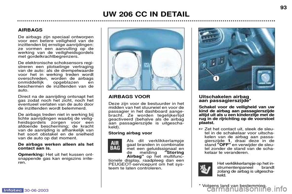 Peugeot 206 CC 2003  Handleiding (in Dutch) 30-06-2003
UW 206 CC IN DETAIL93
AIRBAGS VOOR Deze zijn voor de bestuurder in het midden van het stuurwiel en voor depassagier in het dashboard aange-bracht. Ze worden tegelijkertijdgeactiveerd (behal