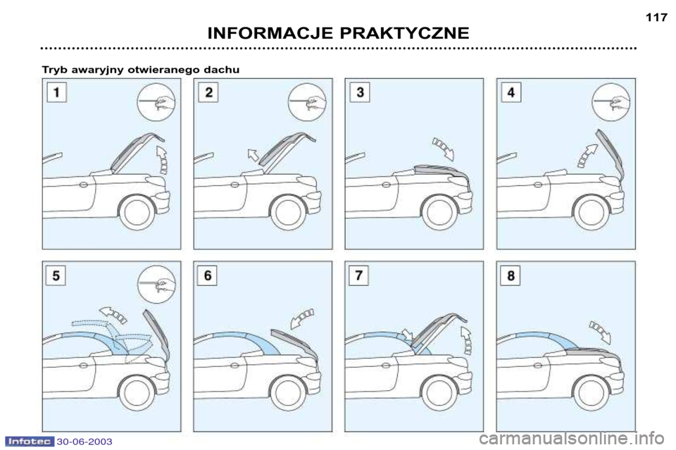 Peugeot 206 CC 2003  Instrukcja Obsługi (in Polish) INFORMACJE PRAKTYCZNE117
Tryb awaryjny otwieranego dachu
30-06-2003  