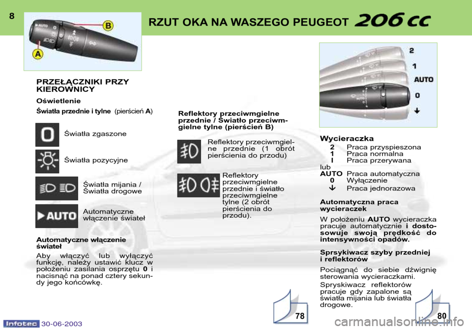 Peugeot 206 CC 2003  Instrukcja Obsługi (in Polish) 30-06-2003
8RZUT OKA NA WASZEGO PEUGEOT
7880
PRZEŁĄCZNIKI PRZY KIEROWNICY Oświetlenie
Światła przednie i tylne  (pierścień A)
Światła zgaszone 
Światła pozycyjne
Światła mijania / 
Świat