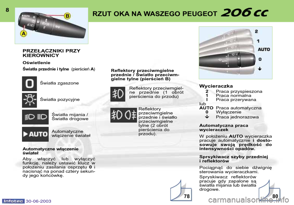 Peugeot 206 CC 2003  Instrukcja Obsługi (in Polish) 30-06-2003
8RZUT OKA NA WASZEGO PEUGEOT
7880
PRZEŁĄCZNIKI PRZY KIEROWNICY Oświetlenie
Światła przednie i tylne  (pierścień A)
Światła zgaszone 
Światła pozycyjne
Światła mijania / 
Świat