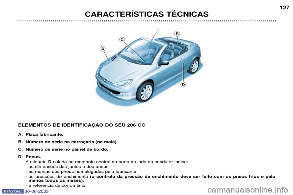 Peugeot 206 CC 2003 Manual do proprietário (in Portuguese) 30-06-2003
CARACTERêSTICAS TƒCNICAS127
ELEMENTOS DE IDENTIFICA‚AO DO SEU 206 CC
A. Placa fabricante.
B. Nœmero de sŽrie na carro
C. Nœmero de sŽrie no painel de bordo.
D. Pneus.
A etiqueta Peugeot 206 CC 2003 Manual do proprietário (in Portuguese) 30-06-2003
CARACTERêSTICAS TƒCNICAS127
ELEMENTOS DE IDENTIFICA‚AO DO SEU 206 CC
A. Placa fabricante.
B. Nœmero de sŽrie na carro
C. Nœmero de sŽrie no painel de bordo.
D. Pneus.
A etiqueta