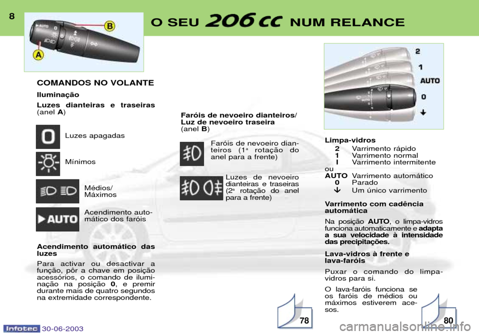 Peugeot 206 CC 2003  Manual do proprietário (in Portuguese) 30-06-2003
8O SEU  NUM RELANCE
7880
COMANDOS NO VOLANTE Ilumina 
Luzes dianteiras e traseiras (anel A)
Luzes apagadas M’nimos
MŽdios/ M‡ximos Acendimento auto- m‡tico dos far—is
Acendimento a