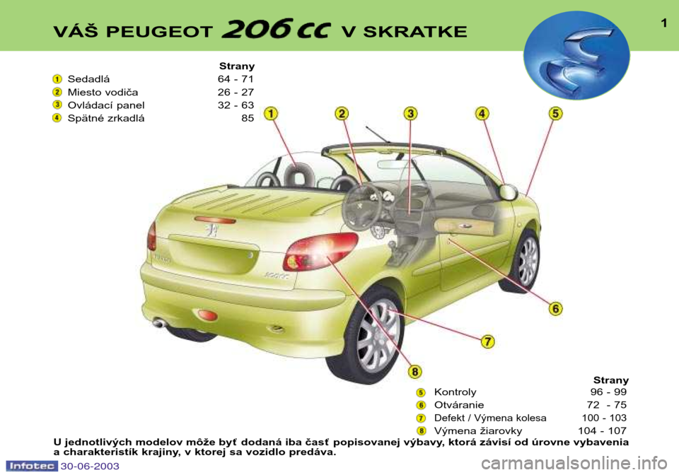 Peugeot 206 CC 2003  Užívateľská príručka (in Slovak) 