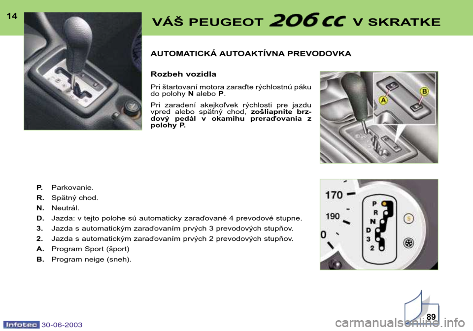 Peugeot 206 CC 2003  Užívateľská príručka (in Slovak) 30-06-2003
AUTOMATICKÁ AUTOAKTÍVNA PREVODOVKA 
Rozbeh vozidla 
Pri štartovaní motora zaraďte rýchlostnú páku 
do polohy Nalebo  P. 
Pri  zaradení  akejkoľvek  rýchlosti  pre  jazdu
vpred  a