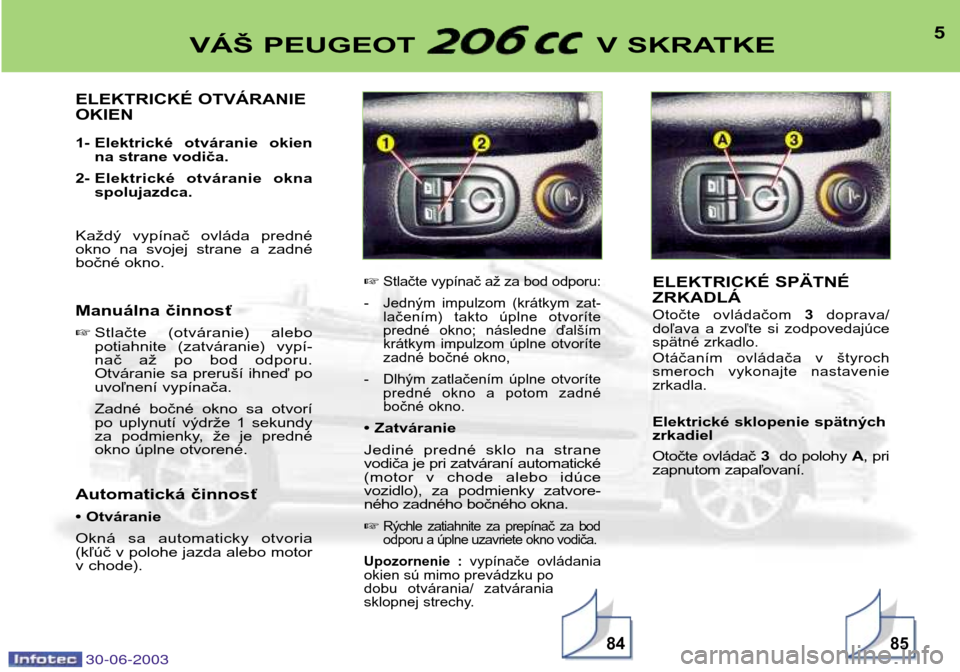 Peugeot 206 CC 2003  Užívateľská príručka (in Slovak) 30-06-20038584
5VÁŠ PEUGEOT  V SKRATKE
ELEKTRICKÉ OTVÁRANIE OKIEN 
1- Elektrické  otváranie  okienna strane vodiča.
2- Elektrické  otváranie  okna spolujazdca.
Každý  vypínač  ovláda  pr