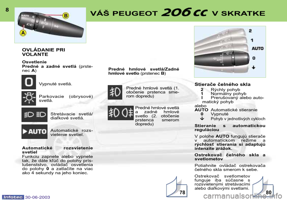 Peugeot 206 CC 2003  Užívateľská príručka (in Slovak) 30-06-2003
8VÁŠ PEUGEOT  V SKRATKE
7880
OVLÁDANIE PRI VOLANTE Osvetlenie 
Predné  a  zadné  svetlá (prste-
nec  A)
Vypnuté svetlá. 
Parkovacie  (obrysové) svetlá. Stretávacie  svetlá/
dia�
