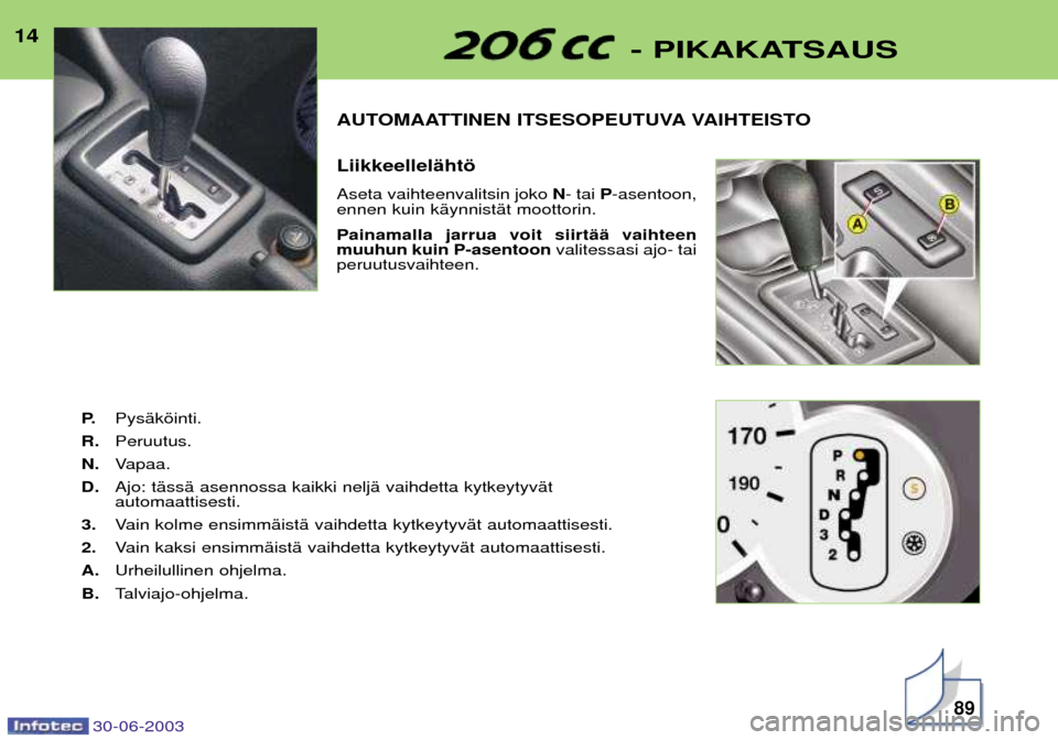 Peugeot 206 CC 2003  Omistajan käsikirja (in Finnish) 30-06-2003
AUTOMAATTINEN ITSESOPEUTUVA VAIHTEISTO LiikkeellelŠhtš Aseta vaihteenvalitsin joko N- tai  P-asentoon,
ennen kuin kŠynnistŠt moottorin. Painamalla jarrua voit siirtŠŠ vaihteen muuhun 