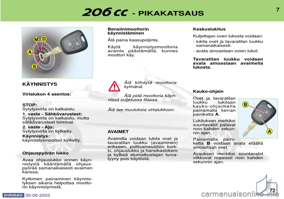 Peugeot 206 CC 2003  Omistajan käsikirja (in Finnish) 30-06-2003
7- PIKAKATSAUS
72
Bensiinimoottorin kŠynnistŠminen €lŠ paina kaasupoljinta.KŠytŠ kŠynnistysmoottoria avainta pŠŠstŠmŠttŠ, kunnes
moottori kŠy. 
AVAIMET 
Avaimilla voidaan luki