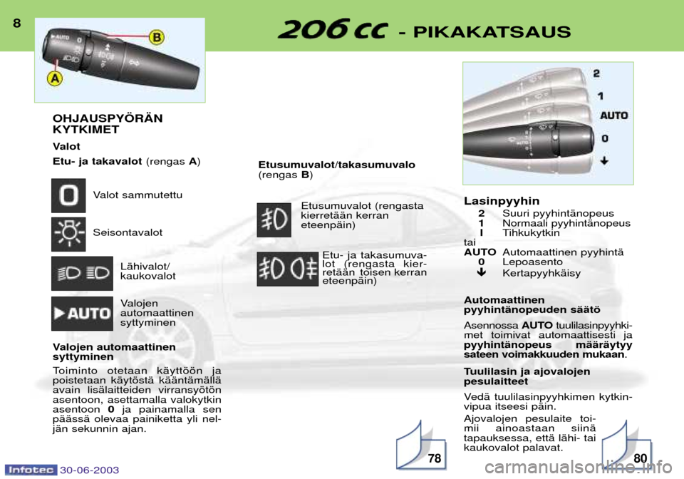Peugeot 206 CC 2003  Omistajan käsikirja (in Finnish) 30-06-2003
8- PIKAKATSAUS
7880
OHJAUSPY…R€N KYTKIMET 
Valot Etu- ja takavalot(rengas A)
Valot sammutettu Seisontavalot
LŠhivalot/ kaukovalot 
Valojen  automaattinen syttyminen
Valojen automaattin