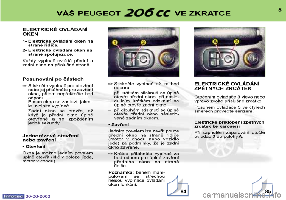 Peugeot 206 CC 2003  Návod k obsluze (in Czech) 30-06-20038584
5VÁŠ PEUGEOT VE ZKRATCE
ELEKTRICKÉ OVLÁDÁNÍ OKEN 
1- Elektrické  ovládání  oken  nastraně řidiče.
2- Elektrické ovládání oken na straně spolujezdce.
Každý  vypínač