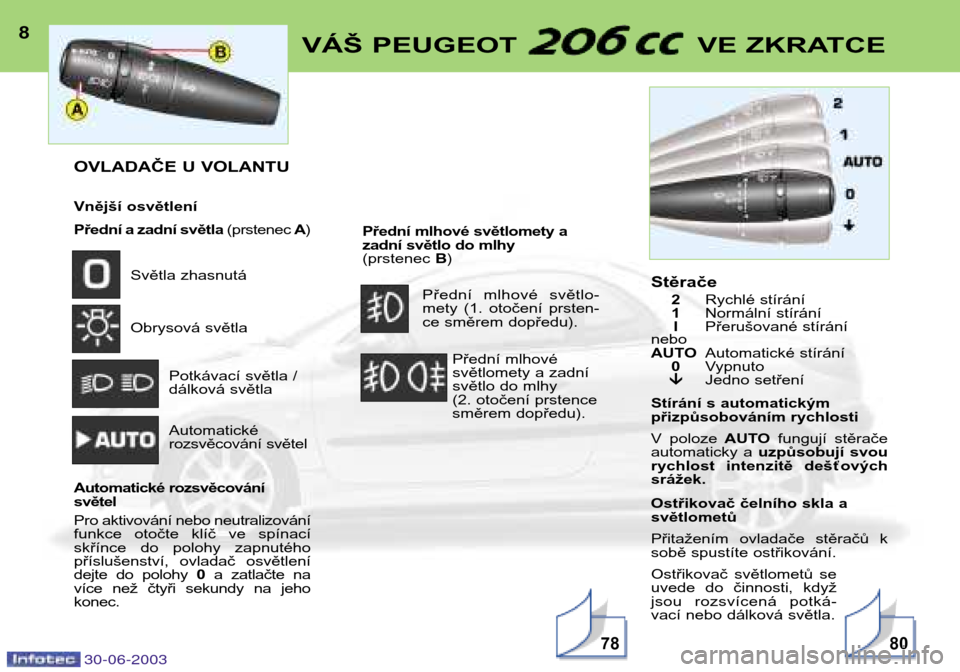 Peugeot 206 CC 2003  Návod k obsluze (in Czech) 30-06-2003
8VÁŠ PEUGEOT  VE ZKRATCE
7880
OVLADAČE U VOLANTU 
Vnější osvětlení 
Přední a zadní světla (prstenec A)
Světla zhasnutá 
Obrysová světla
Potkávací světla / 
dálková svě