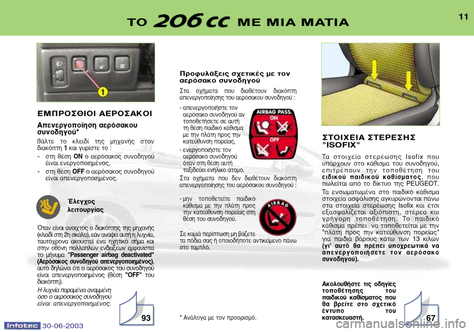 Peugeot 206 CC 2003 Εγχειρίδιο χρήσης (in Greek) 30-06-2003
11∆√ ª∂ ªπ∞ ª∞∆π∞
9367
∂ª¶ƒ√™£π√π ∞∂ƒ√™∞∫√π
∞ÂÓÂÚÁÔÔ›ËÛË ·ÂÚfiÛ·ÎÔ˘ Û˘ÓÔ‰ËÁÔ‡*
ß¿ÏÙ ÙÔ Î Peugeot 206 CC 2003 Εγχειρίδιο χρήσης (in Greek) 30-06-2003
11∆√ ª∂ ªπ∞ ª∞∆π∞
9367
∂ª¶ƒ√™£π√π ∞∂ƒ√™∞∫√π
∞ÂÓÂÚÁÔÔ›ËÛË ·ÂÚfiÛ·ÎÔ˘ Û˘ÓÔ‰ËÁÔ‡*
ß¿ÏÙ ÙÔ Î