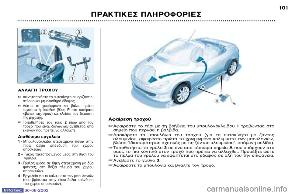 Peugeot 206 CC 2003  Εγχειρίδιο χρήσης (in Greek) 30-06-2003
¶ƒ∞∫∆π∫∂™ ¶§∏ƒ√º√ƒπ∂™101
∞§ §∞°∏ ∆ƒ√Ã√À

∞ÎÈÓËÙÔÔÈ‹ÛÙÂ ÙÔ ·˘ÙÔÎ›ÓËÙÔ ÛÂ ÔÚÈ˙ﬁÓÙÈÔ, 
ÛÙ¤ÚÂÔ