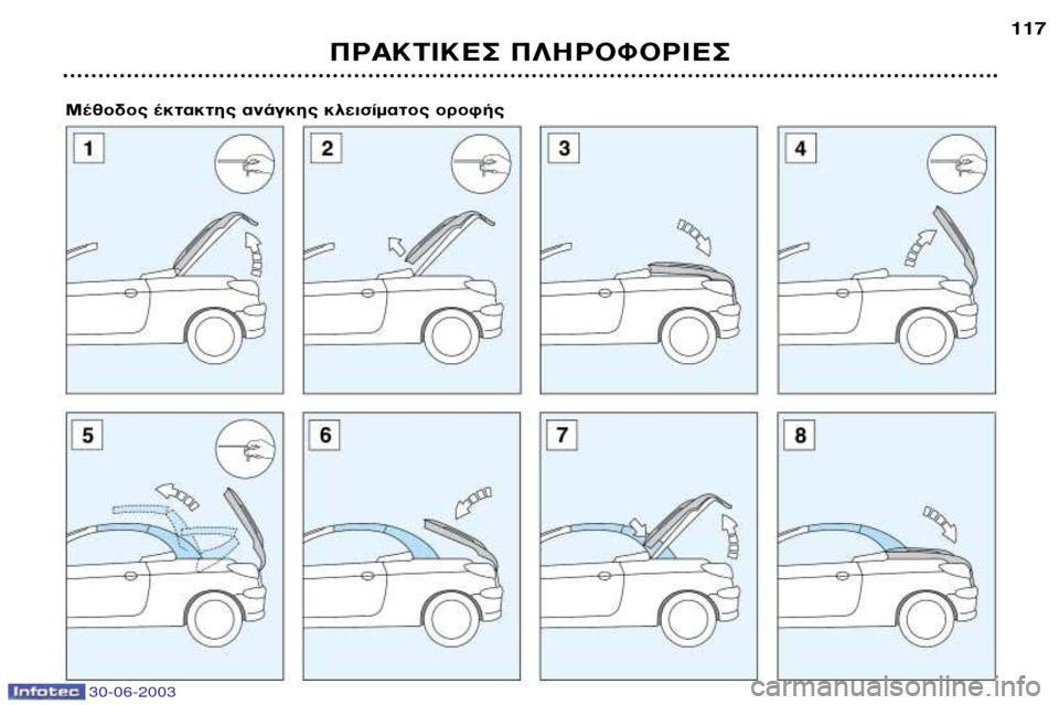 Peugeot 206 CC 2003  Εγχειρίδιο χρήσης (in Greek) ¶ƒ∞∫∆π∫∂™ ¶§∏ƒ√º√ƒπ∂™117
30-06-2003
ª¤ıÔ‰Ô˜ ¤ÎÙ·ÎÙË˜ ·Ó¿ÁÎË˜ ÎÏÂÈÛ›Ì·ÙÔ˜ ÔÚÔÊ‹˜  
