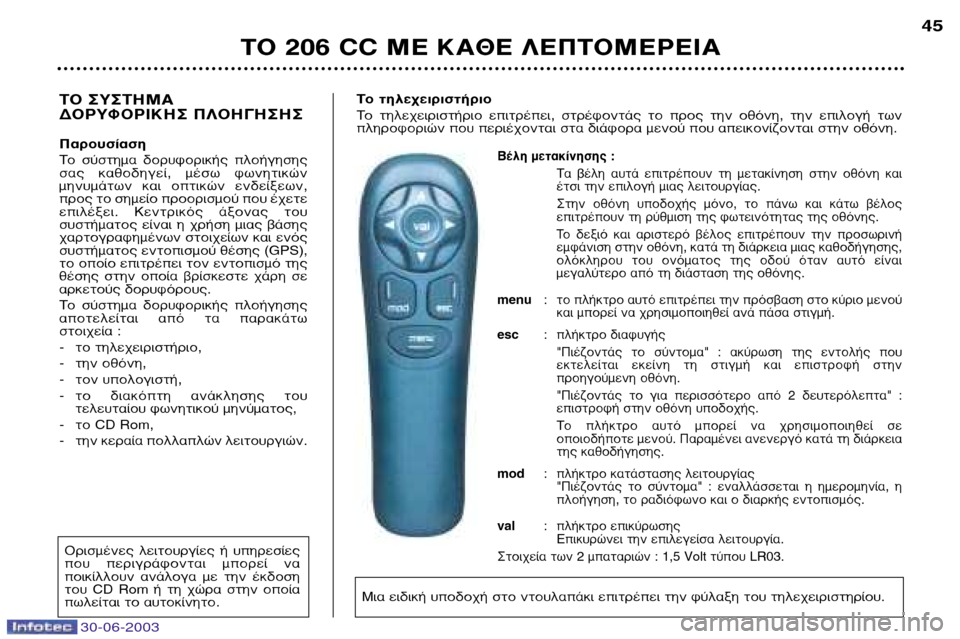 Peugeot 206 CC 2003 Εγχειρίδιο χρήσης (in Greek) 30-06-2003
∆√ 206 CC ª∂ ∫∞£∂ §∂¶∆√ª∂ƒ∂π∞
45
B¤ÏË ÌÂٷΛÓËÛ˘ :T· ‚¤ÏË ·˘Ù¿ ÂÈÙÚ¤Ô˘Ó ÙË ÌÂٷΛÓËÛË ÛÙËÓ Ô Peugeot 206 CC 2003 Εγχειρίδιο χρήσης (in Greek) 30-06-2003
∆√ 206 CC ª∂ ∫∞£∂ §∂¶∆√ª∂ƒ∂π∞
45
B¤ÏË ÌÂٷΛÓËÛ˘ :T· ‚¤ÏË ·˘Ù¿ ÂÈÙÚ¤Ô˘Ó ÙË ÌÂٷΛÓËÛË ÛÙËÓ Ô