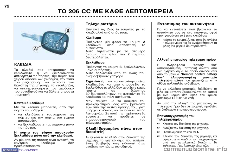 Peugeot 206 CC 2003 Εγχειρίδιο χρήσης (in Greek) 30-06-2003
∆√ 206 CC ª∂ ∫∞£∂ §∂¶∆√ª∂ƒ∂π∞
72
∞ÏÏ·Á‹ Ì·Ù·Ú›·˜ ÙËϯÂÈÚÈÛÙËÚ›Ô˘
∏ ÏËÚÔÊÔÚ›· "battery flat"
(·Ô Peugeot 206 CC 2003 Εγχειρίδιο χρήσης (in Greek) 30-06-2003
∆√ 206 CC ª∂ ∫∞£∂ §∂¶∆√ª∂ƒ∂π∞
72
∞ÏÏ·Á‹ Ì·Ù·Ú›·˜ ÙËϯÂÈÚÈÛÙËÚ›Ô˘
∏ ÏËÚÔÊÔÚ›· "battery flat"
(·Ô