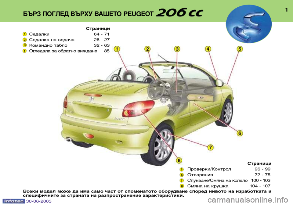 Peugeot 206 CC 2003  Ръководство за експлоатация (in Bulgarian) 