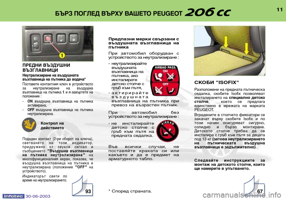 Peugeot 206 CC 2003  Ръководство за експлоатация (in Bulgarian) 30-06-2003
11БЪРЗ ПОГЛЕД ВЪРХУ ВАШЕТО PEUGEOT 
9367
ПРЕДНИ ВЪЗДУШНИ ВЪЗГЛАВНИЦИ
Неутрализиране на въздушната 
възглавни