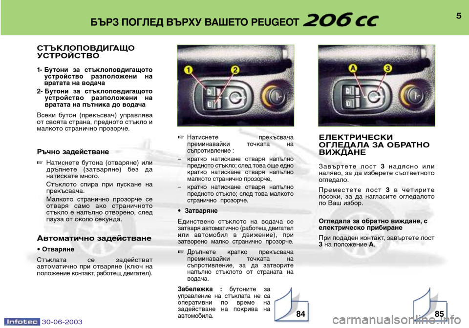 Peugeot 206 CC 2003  Ръководство за експлоатация (in Bulgarian) 30-06-20038584
5БЪРЗ ПОГЛЕД ВЪРХУ ВАШЕТО PEUGEOT 
СТЪКЛОПОВДИГАЩО УСТРОЙСТВО
1- Бутони  за  стъклоповдигащотоустройство