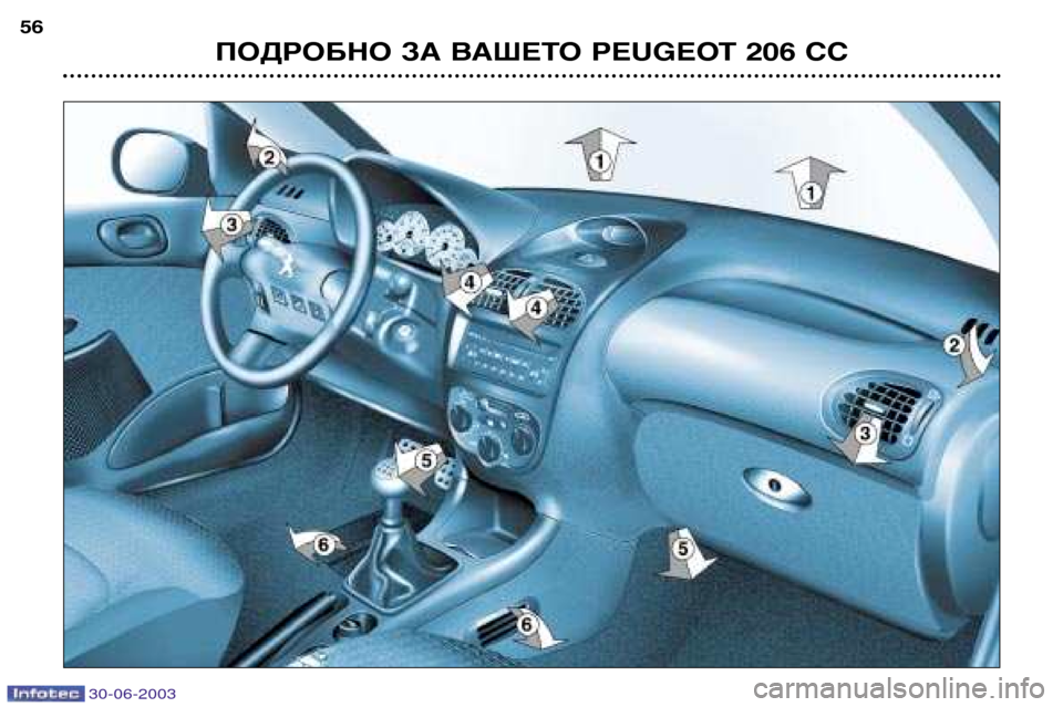 Peugeot 206 CC 2003 Ръководство за експлоатация (in Bulgarian) 30-06-2003
ПОДРОБНО ЗА ВАШЕТО PEUGEOT 206 CC
56 Peugeot 206 CC 2003 Ръководство за експлоатация (in Bulgarian) 30-06-2003
ПОДРОБНО ЗА ВАШЕТО PEUGEOT 206 CC
56