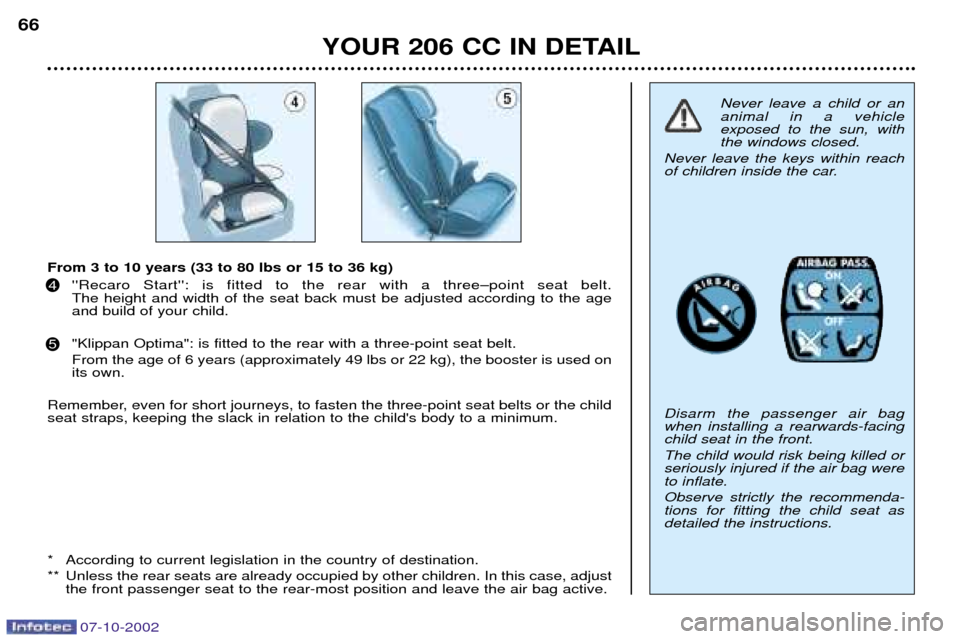 Peugeot 206 CC 2002.5  Owners Manual 07-10-2002
YOUR 206 CC IN DETAIL
66
From 3 to 10 years (33 to 80 lbs or 15 to 36 kg)
Recaro Start: is fitted to the rear with a threeÐpoint seat belt.  The height and width of the seat back must 